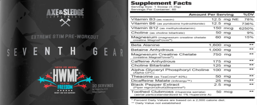 Official label of Axe & Sledge Supplements Seventh Gear (NIH DSLD #245875)