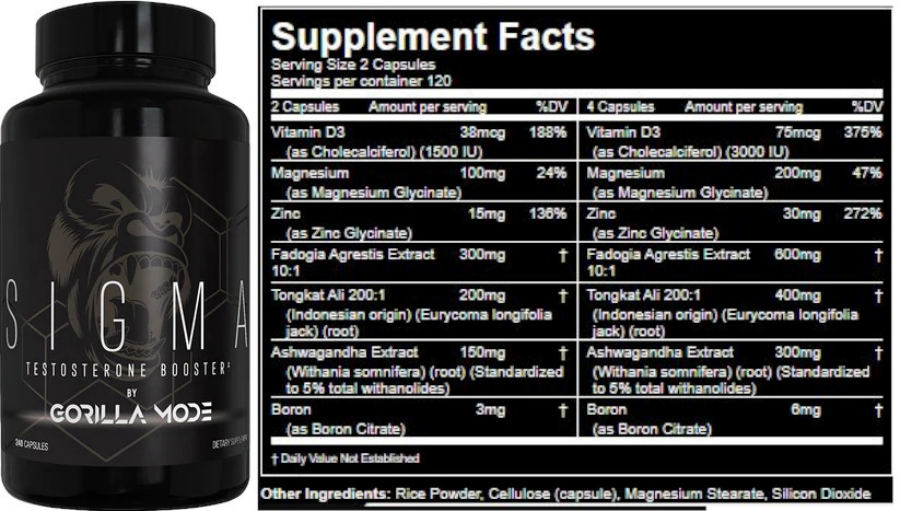 Official label of Gorilla Mode Sigma (NIH DSLD #269572)